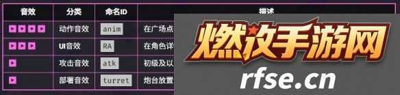 爆裂小队杰西技能是什么爆裂小队杰西技能介绍
