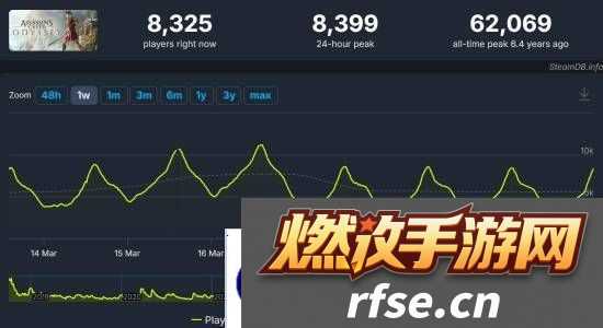 本站