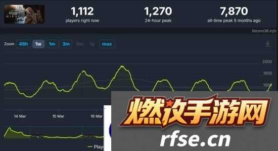 本站