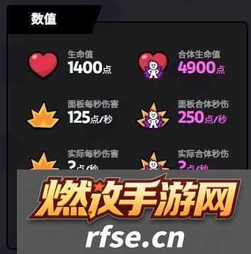 爆裂小队杰西技能是什么爆裂小队杰西技能介绍